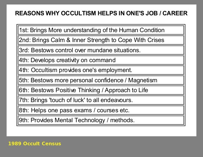 1989 occult census how occultism can help in your
                  career